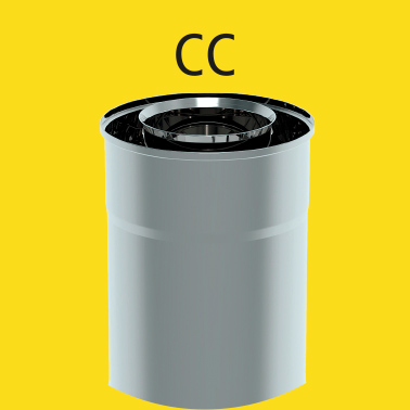 Concentric
piping