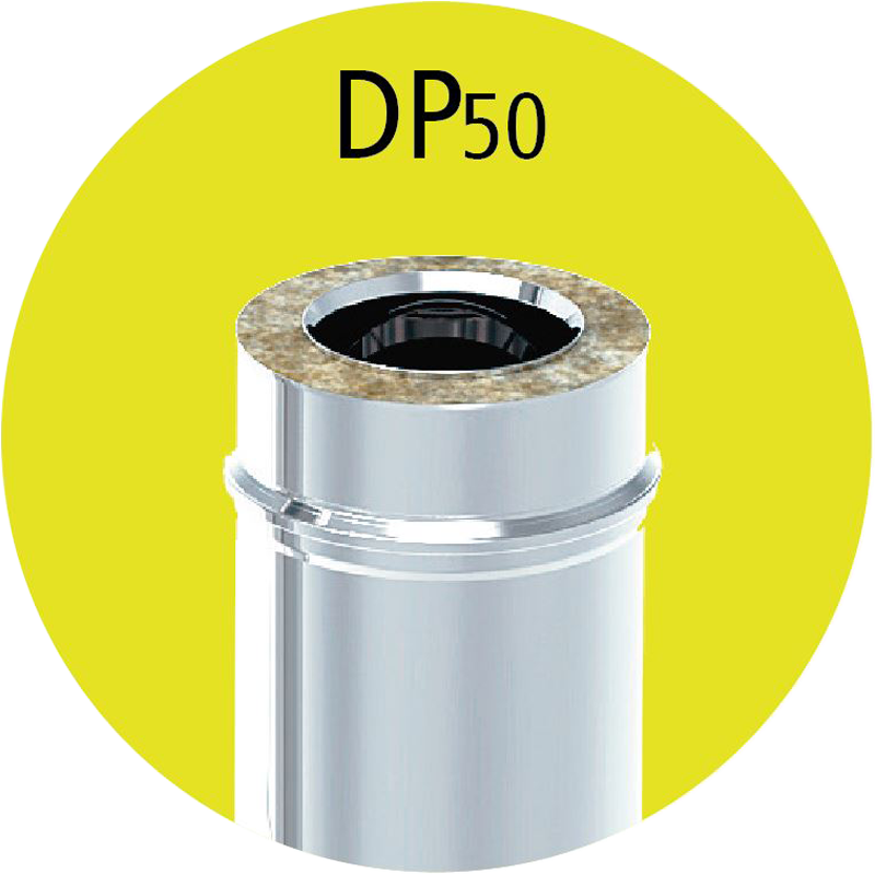 50 mm
double wall